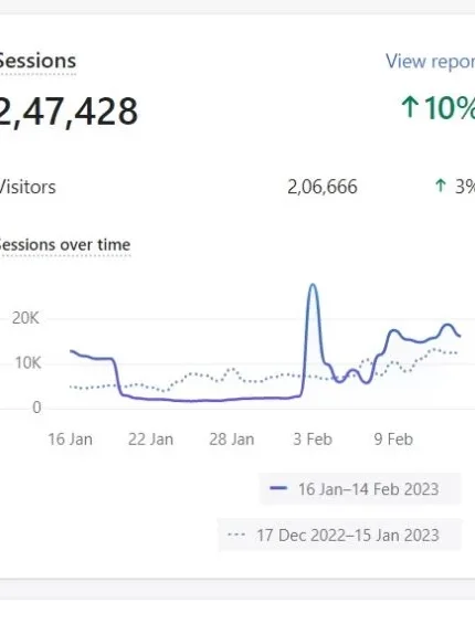 Shopify-Screenshot-1536x565-1