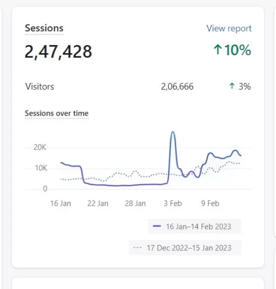 Shopify-Screenshot-1536x565-1