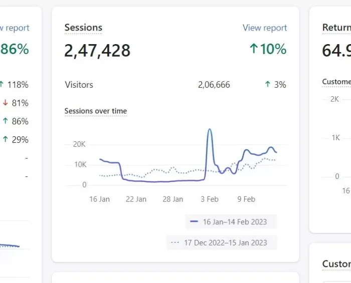 Shopify-Screenshot-1536x565-1